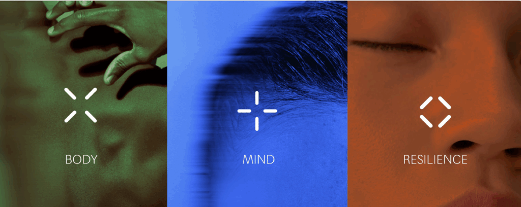 Three vertical sections with green body, blue mind, and orange resilience close-ups and white symbols.